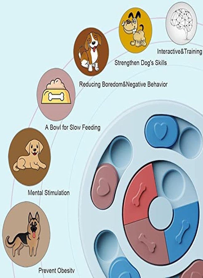 Smart Pups intractive Puzzle Feeding Toy for Dog exsercing Toy Colour May Very (Pack of 1 Pcs) (Round Puzzle) - Image 2